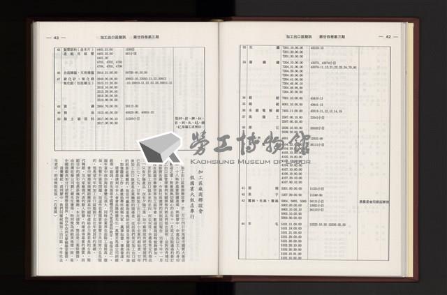 Accession Number:20190010683 Collection Image, Figure 81, Total 354 Figures