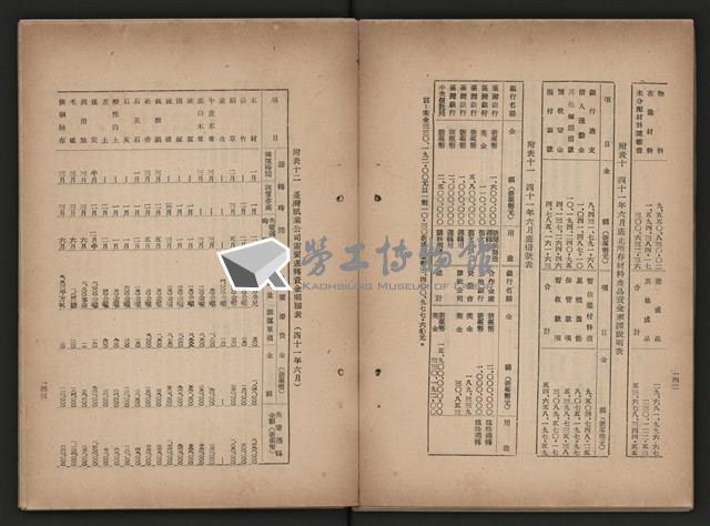 《即將開放民營之五大公營企業》藏品圖，第241張