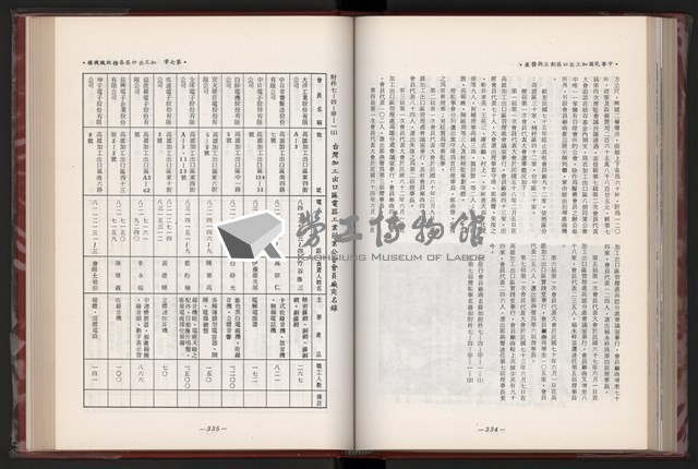 《中華民國加工出口區創立與發展》藏品圖，第180張