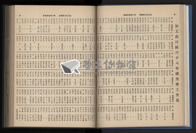 《加工出口區簡訊合訂本》第14卷第1期至第14卷第12期藏品圖，第71張