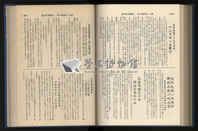 《加工出口區簡訊合訂本》第15卷第1期至第15卷第12期藏品圖，第171張