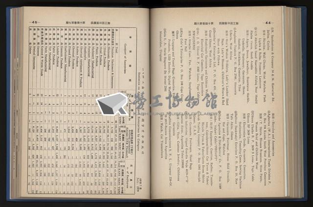 《加工出口區簡訊合訂本》第14卷第1期至第14卷第12期藏品圖，第171張