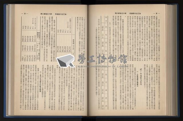 《加工出口區簡訊合訂本》第13卷第1期至第13卷第12期藏品圖，第171張