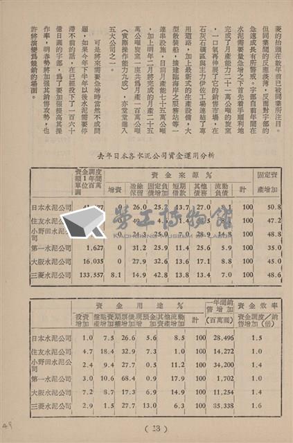 台泥通訊第100期藏品圖，第51張