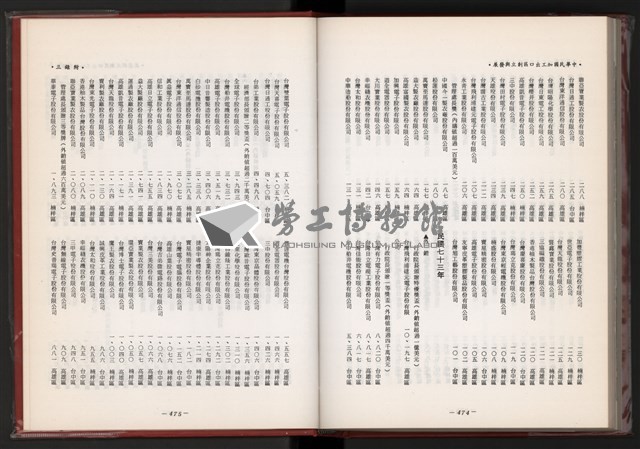 《中華民國加工出口區創立與發展》藏品圖，第250張