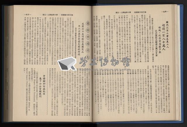 《加工出口區簡訊合訂本》第14卷第1期至第14卷第12期藏品圖，第61張