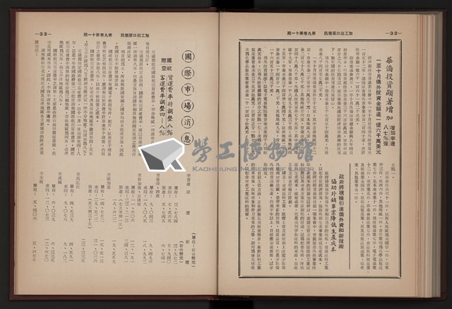 《加工出口區簡訊合訂本》第9卷第1期至第12期(數位)藏品圖，第261張