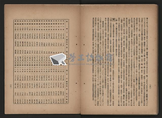 《即將開放民營之五大公營企業》藏品圖，第141張