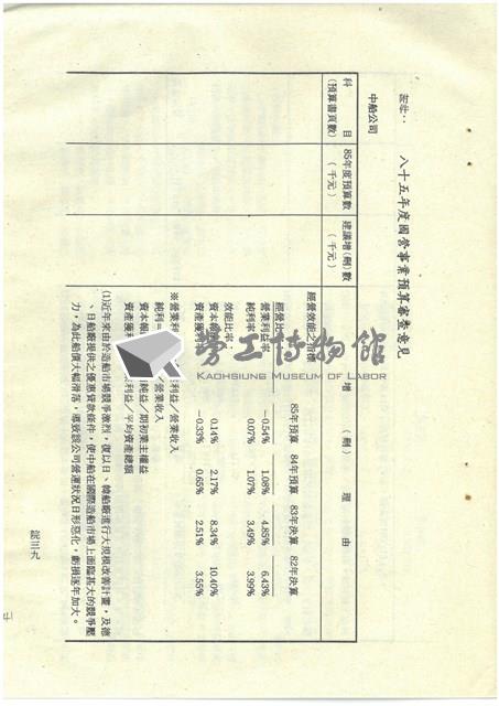 立法院公報初稿影本藏品圖，第41張