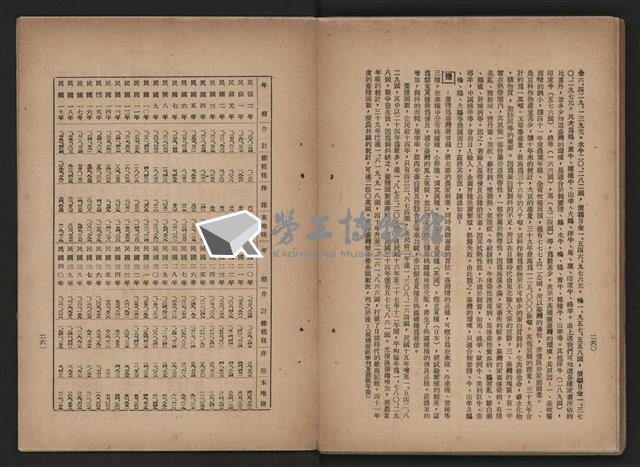 《即將開放民營之五大公營企業》藏品圖，第301張