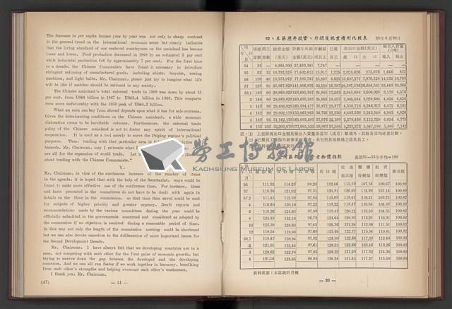 《加工出口區簡訊合訂本》第4卷第1期至第12期(數位)藏品圖，第101張