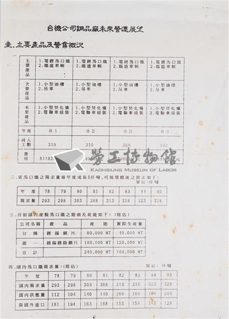 臺機公司鋼品廠未來營運展望藏品圖，第1張