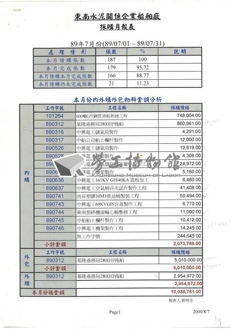 東南水泥關係企業船舶廠採購月報表藏品圖，第1張