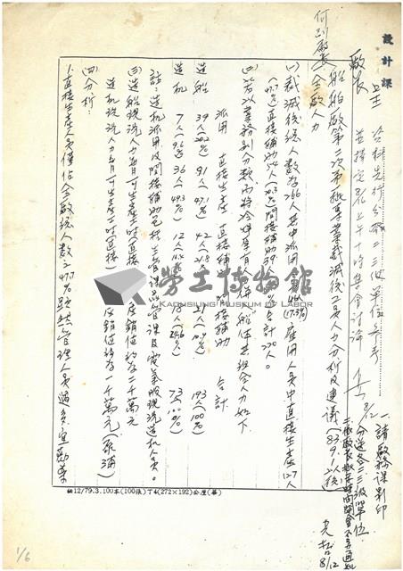 民國83年簽呈(影本)藏品圖，第1張