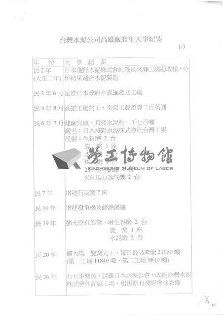 台灣水泥公司高雄廠歷年大事記影本藏品圖，第1張