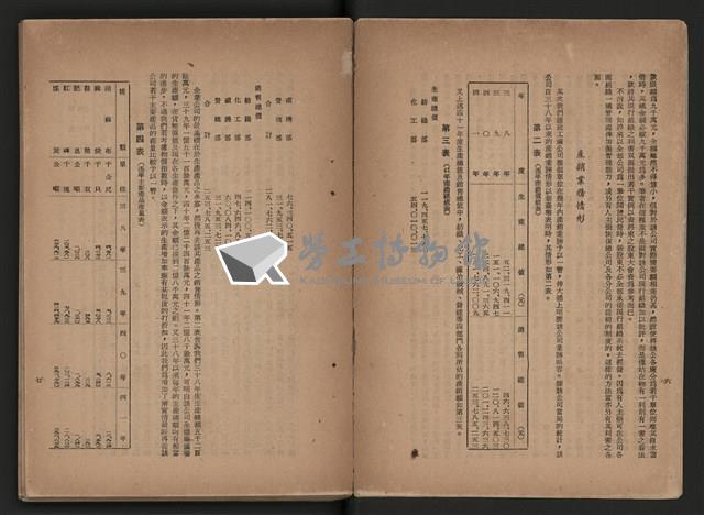 《即將開放民營之五大公營企業》藏品圖，第11張