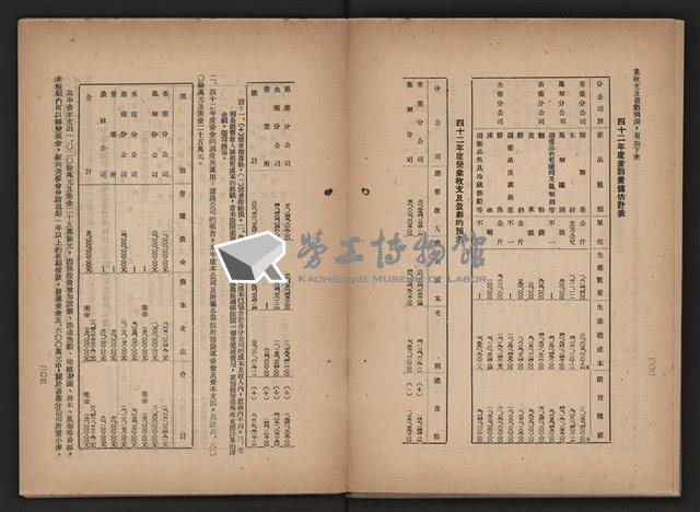 《即將開放民營之五大公營企業》藏品圖，第111張