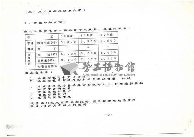船舶廠業務報告影本藏品圖，第11張