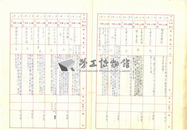 臺機公司民國86年收文簿藏品圖，第11張