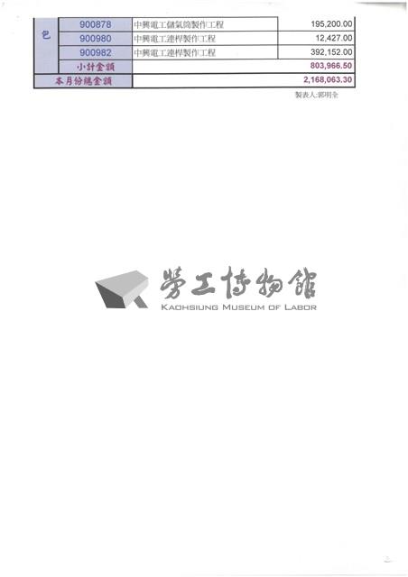 東南水泥關係企業船舶廠採購月報表藏品圖，第11張