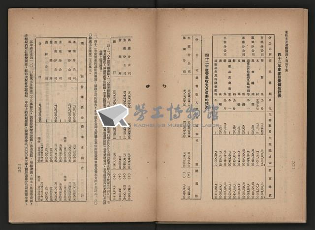 《即將開放民營之五大公營企業》藏品圖，第271張