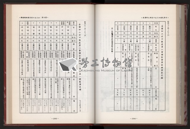 《中華民國加工出口區創立與發展》藏品圖，第210張
