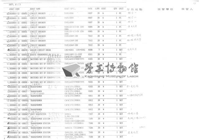 公營事業移轉民營化相關文獻(影本)藏品圖，第21張