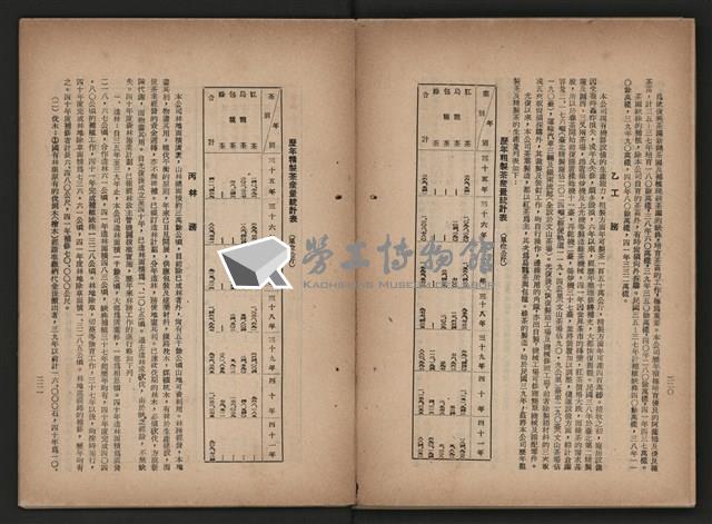 《即將開放民營之五大公營企業》藏品圖，第281張