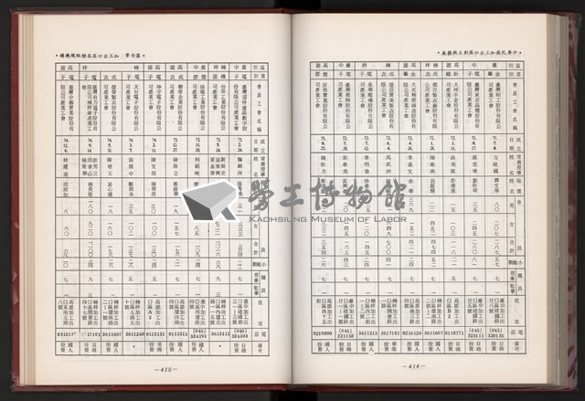 《中華民國加工出口區創立與發展》藏品圖，第220張