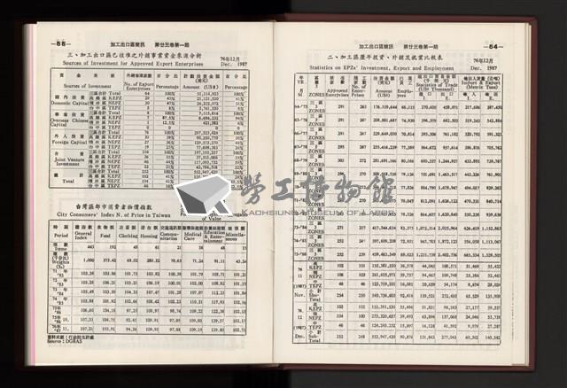 Accession Number:20190010682 Collection Image, Figure 30, Total 349 Figures