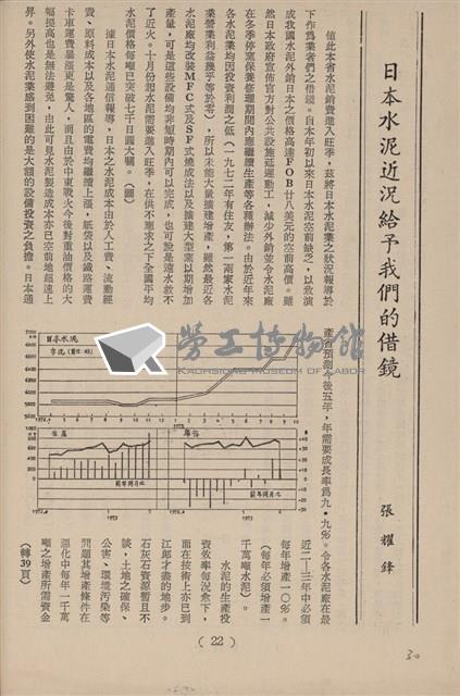 台泥通訊第100期藏品圖，第30張
