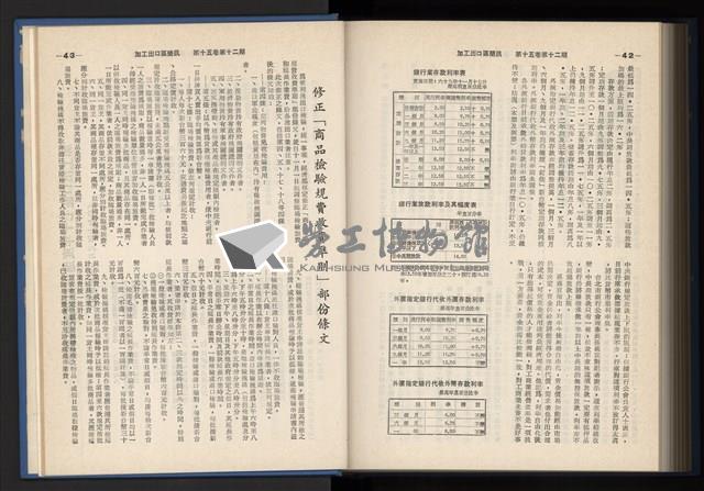 《加工出口區簡訊合訂本》第15卷第1期至第15卷第12期藏品圖，第290張