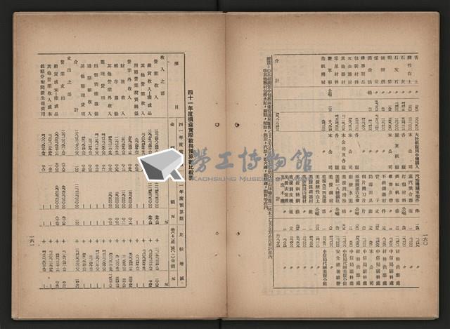 《即將開放民營之五大公營企業》藏品圖，第90張
