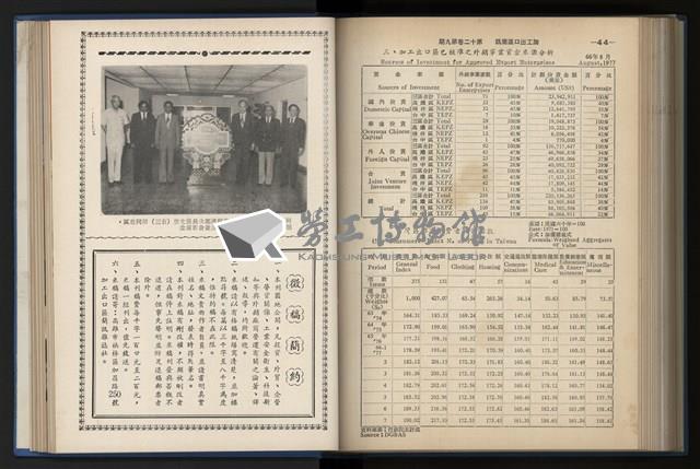 《加工出口區簡訊合訂本》第12卷第1期至第12卷第12期藏品圖，第190張