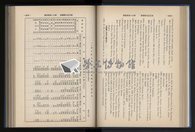 Accession Number:20190010670 Collection Image, Figure 80, Total 248 Figures