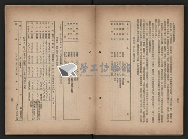 《即將開放民營之五大公營企業》藏品圖，第80張