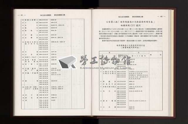 Accession Number:20190010683 Collection Image, Figure 80, Total 354 Figures