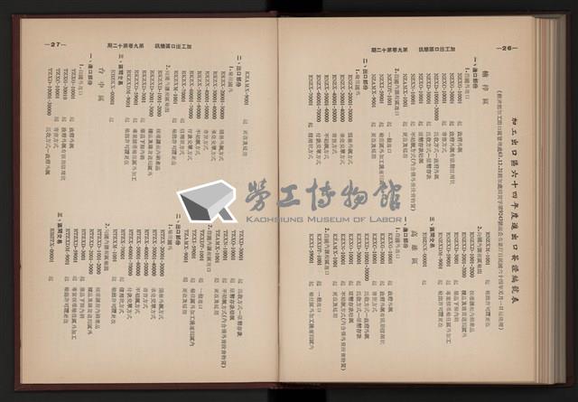 《加工出口區簡訊合訂本》第9卷第1期至第12期(數位)藏品圖，第280張