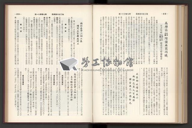 《加工出口區簡訊合訂本》第7卷第1期至第12期(數位)藏品圖，第270張