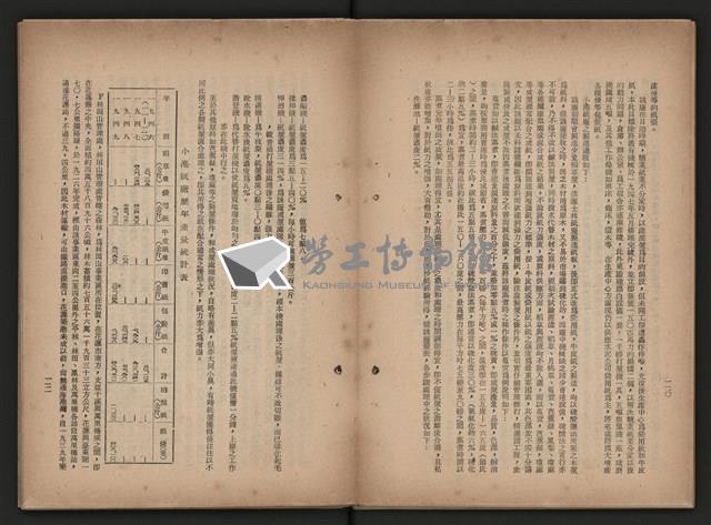 《即將開放民營之五大公營企業》藏品圖，第70張