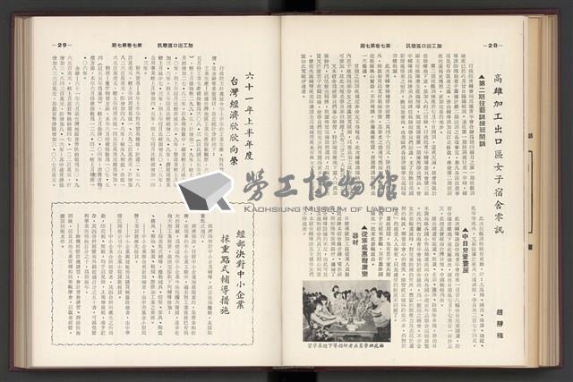 《加工出口區簡訊合訂本》第7卷第1期至第12期(數位)藏品圖，第170張