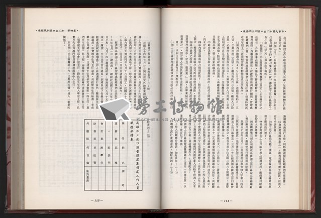 《中華民國加工出口區創立與發展》藏品圖，第69張