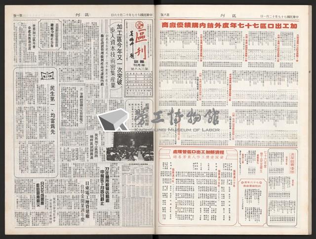 《加工出口區區刊半月刊合訂本》第375期至第398期藏品圖，第50張