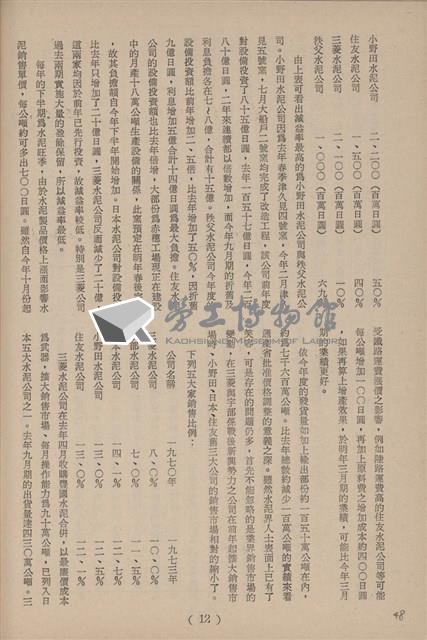 台泥通訊第100期藏品圖，第50張