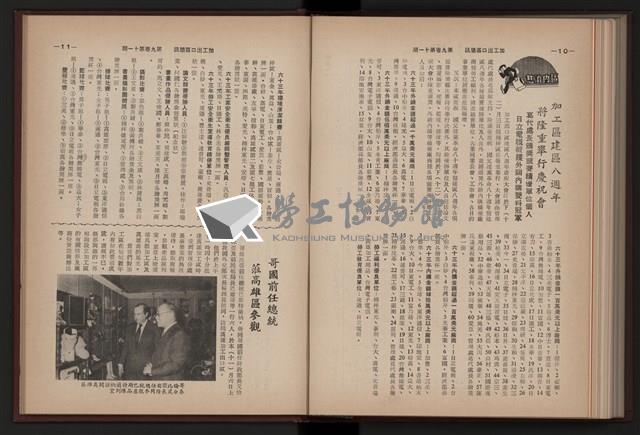 《加工出口區簡訊合訂本》第9卷第1期至第12期(數位)藏品圖，第250張