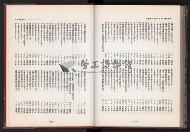 《中華民國加工出口區創立與發展》藏品圖，第249張