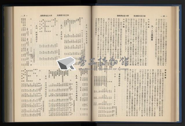 《加工出口區簡訊合訂本》第15卷第1期至第15卷第12期藏品圖，第60張
