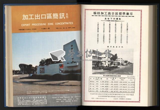 《加工出口區簡訊合訂本》第15卷第1期至第15卷第12期藏品圖，第240張