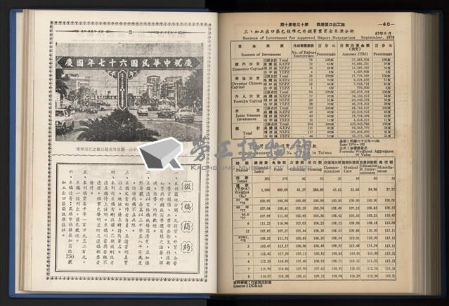 《加工出口區簡訊合訂本》第13卷第1期至第13卷第12期藏品圖，第240張