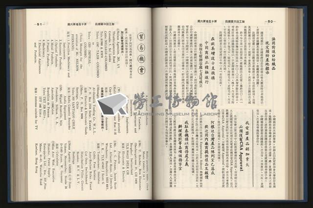 《加工出口區簡訊合訂本》第15卷第1期至第15卷第12期藏品圖，第140張